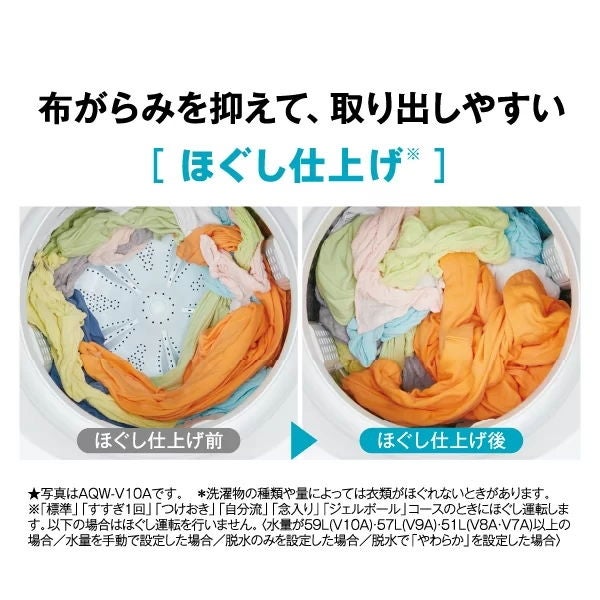 [レンタル] アクア AQW-V8A 8kg 全自動洗濯機 - 12