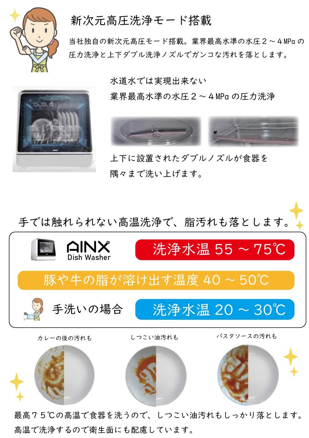 [レンタル] [～食器16点]AINX タンク式食器洗乾燥機 工事不要 Smart Dish Washer AX-S3W - 9