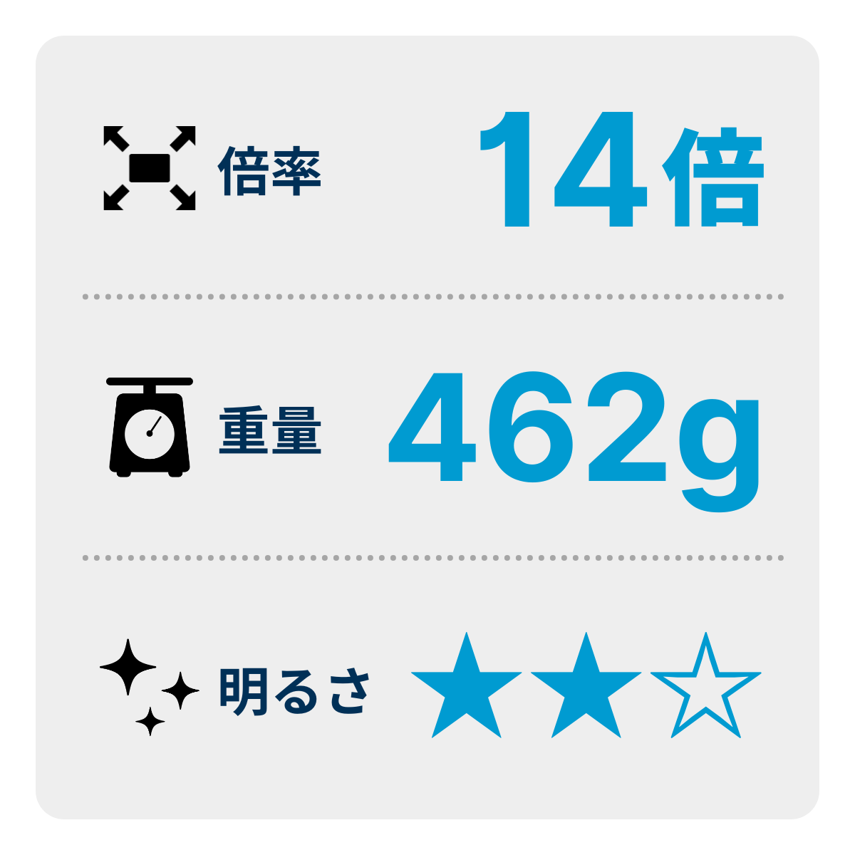 [レンタル] [倍率14倍]ケンコー・トキナー VC Smart 14×30 Cellarto コンサート・ライブ向け 防振双眼鏡 - 3