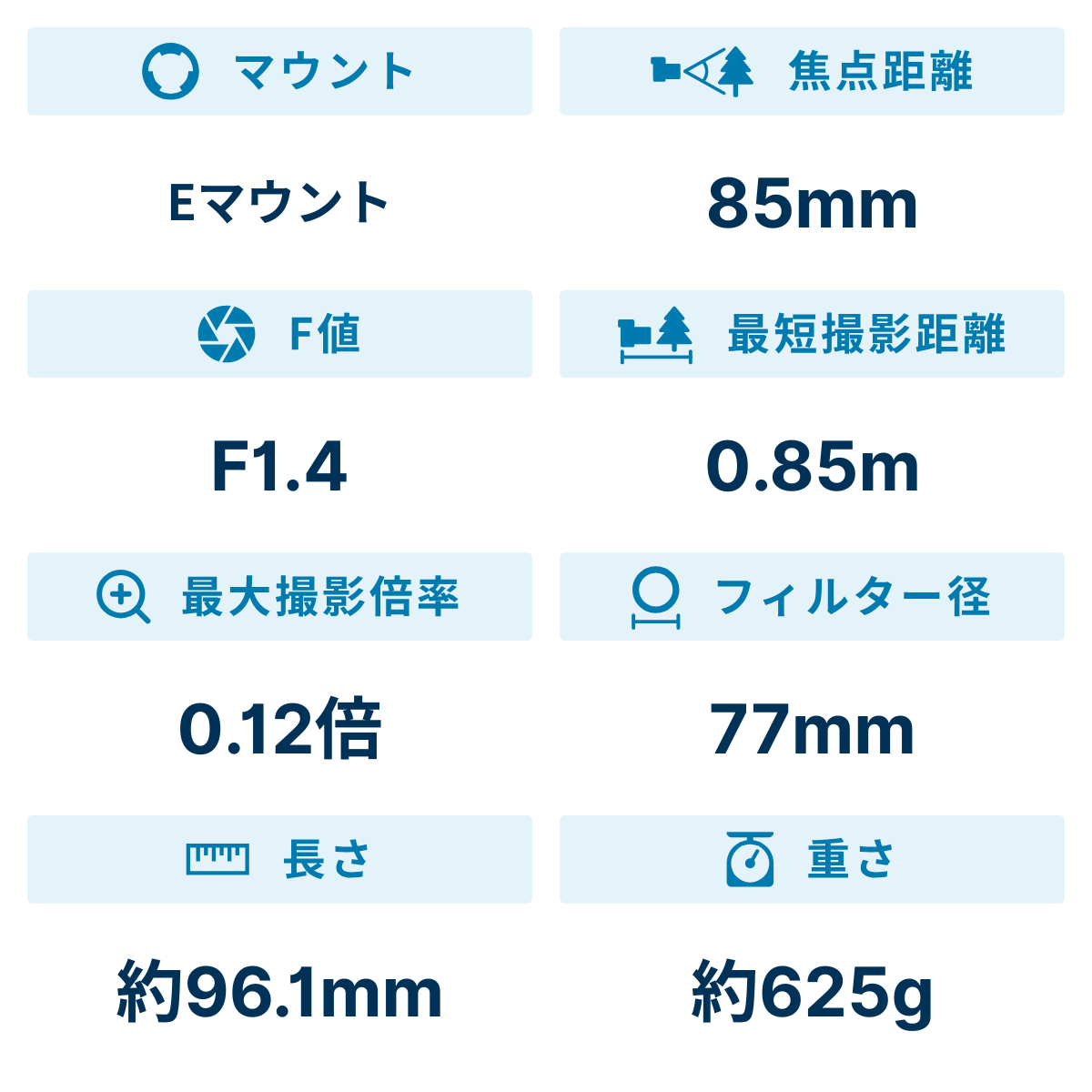 [レンタル] シグマ 85mm F1.4 DG DN 単焦点レンズ (SONY Eマウント用) - 2