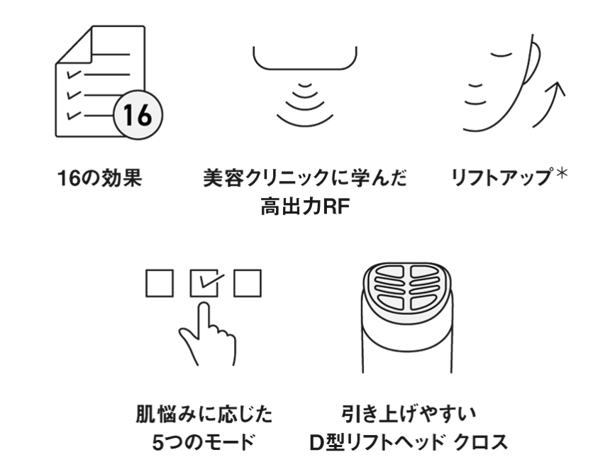 パナソニック リフトケア★美顔器 バイタリフト RF LUXE EH-SR90 主な特長（16の効果・高出力RF・リフトアップ・5つのモード・D型リフトヘッド クロス） - 3