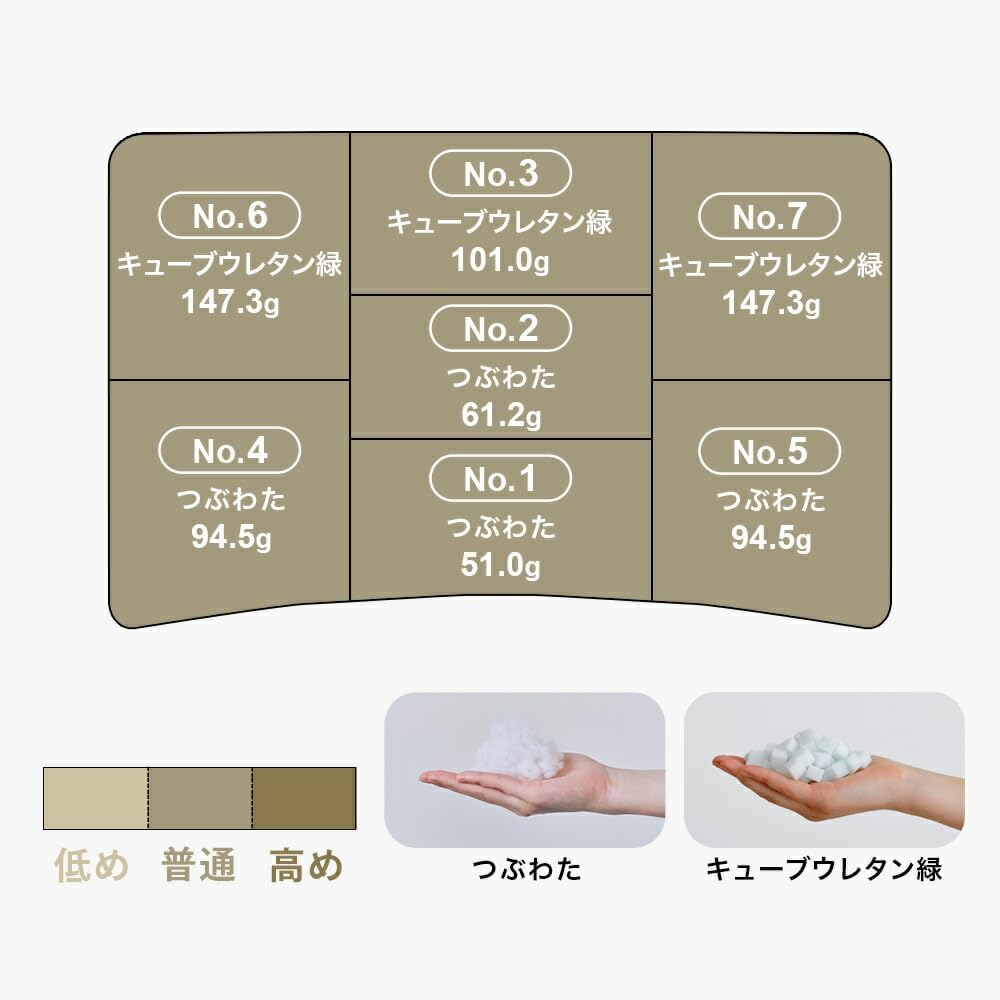 [レンタル] THE PILLOW Preset【16】10代向けの枕 オフホワイト×ホワイト - 6