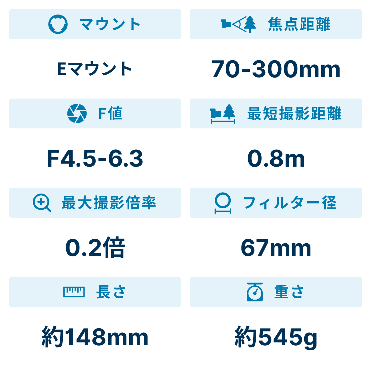 [レンタル] タムロン 70-300mm F/4.5-6.3 Di III RXD Model A047 望遠ズームレンズ(SONY Eマウント) - 2