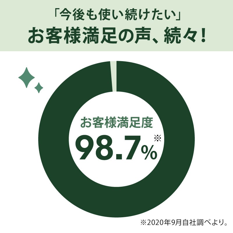 [レンタル] 床拭きロボット ブラーバ ジェット m6 (グラファイト) アイロボット公式 [ロボットスマートプラン＋] - 2