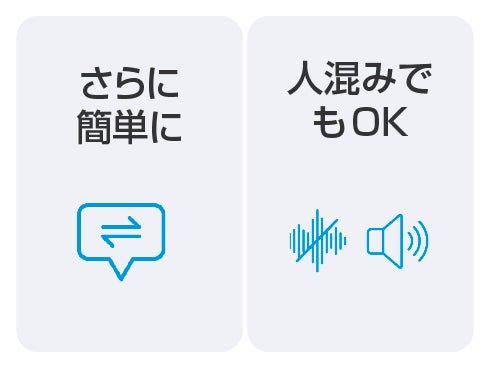 [レンタル] POCKETALK（ポケトーク）S2 画面サイズ2.8inch （グローバル通信SIM内蔵）の宅配レンタル - 5