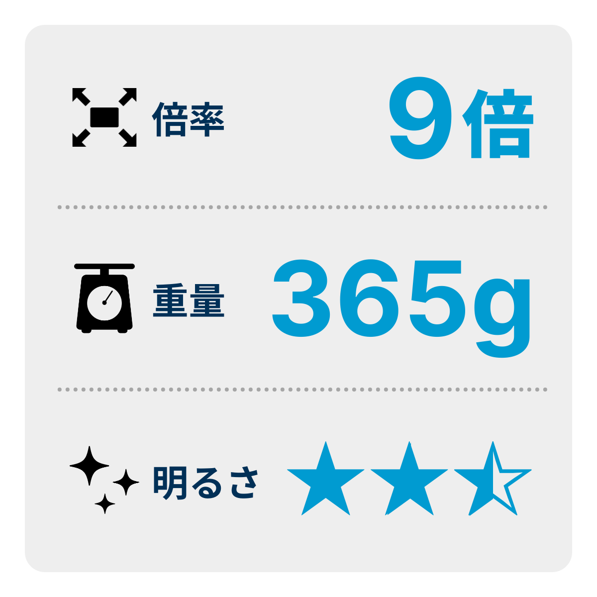 [レンタル] [倍率9倍]リコー Aシリーズ AD9×28 WP 防水双眼鏡 - 3