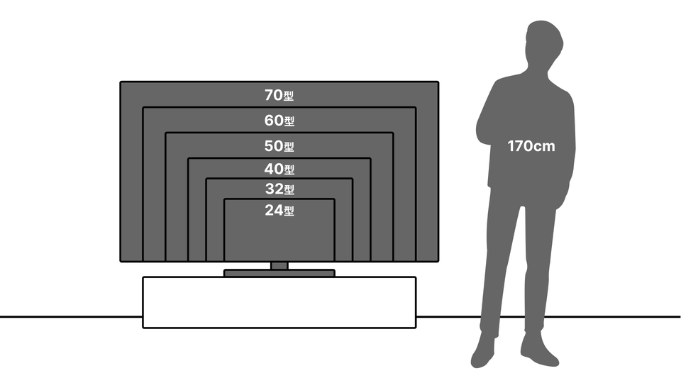 [レンタル] ソニー BRAVIA XRJ-55A80L 55型 4K有機ELテレビ