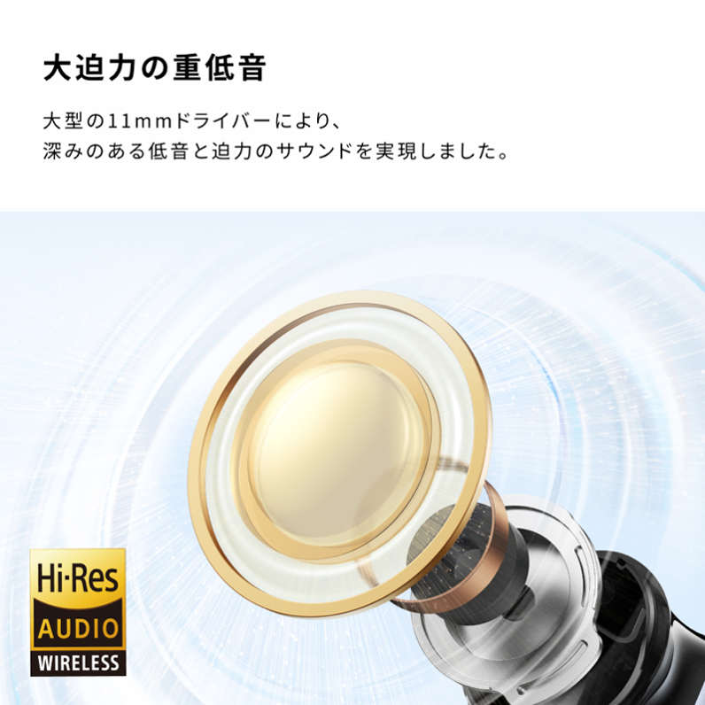 レンタル] Anker Soundcore P42i ノイズキャンセリング搭載 完全