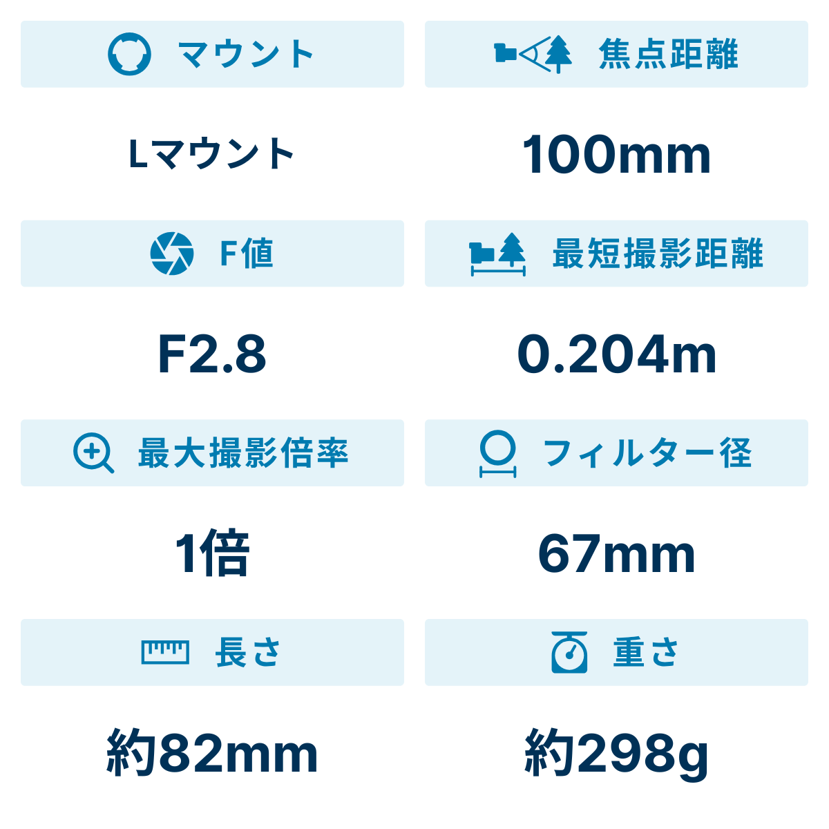 [レンタル] パナソニック LUMIX S 100mm F2.8 MACRO S-E100 単焦点マクロレンズ - 2