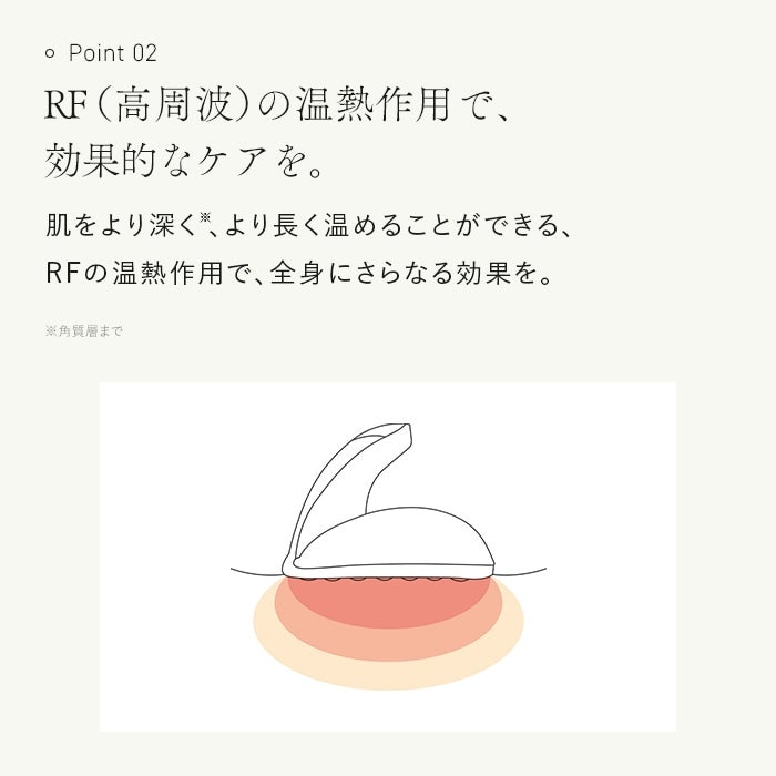 ステラ　キャビテーション STELLA BEAUTE（STELLA BEAUTE） シェイプキャビテーション 通販