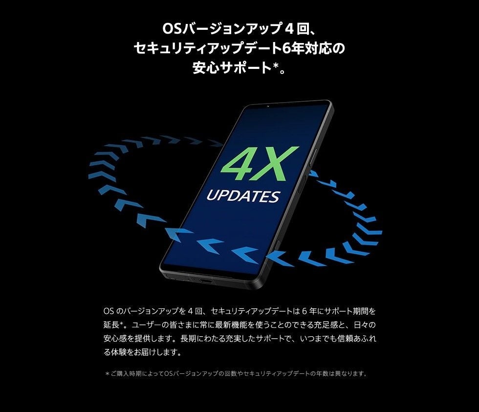 [レンタル] ソニー Xperia 1 VII 256GB - 15