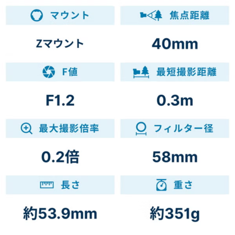 [レンタル] ポートレート撮影セット ニコン Zf ＆ フォクトレンダー NOKTON 40mm F1.2 Aspherical 単焦点レンズ シルバー - 2