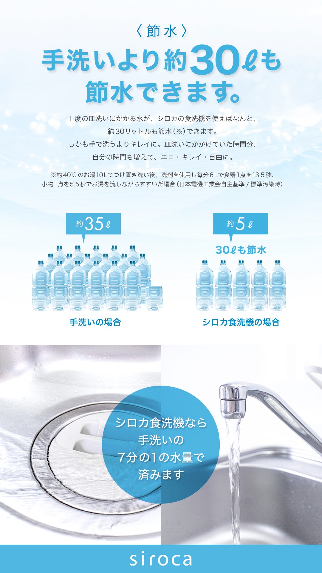 [レンタル] [～食器16点]siroca（シロカ）2WAY食器洗い乾燥機 SS-M151 工事不要 タンク式 分岐水栓対応 - 16