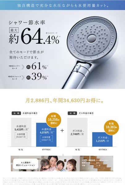 レンタル] MYTREX(マイトレックス) HIHO FINE BUBBLE＋ MT-HFBP22SL