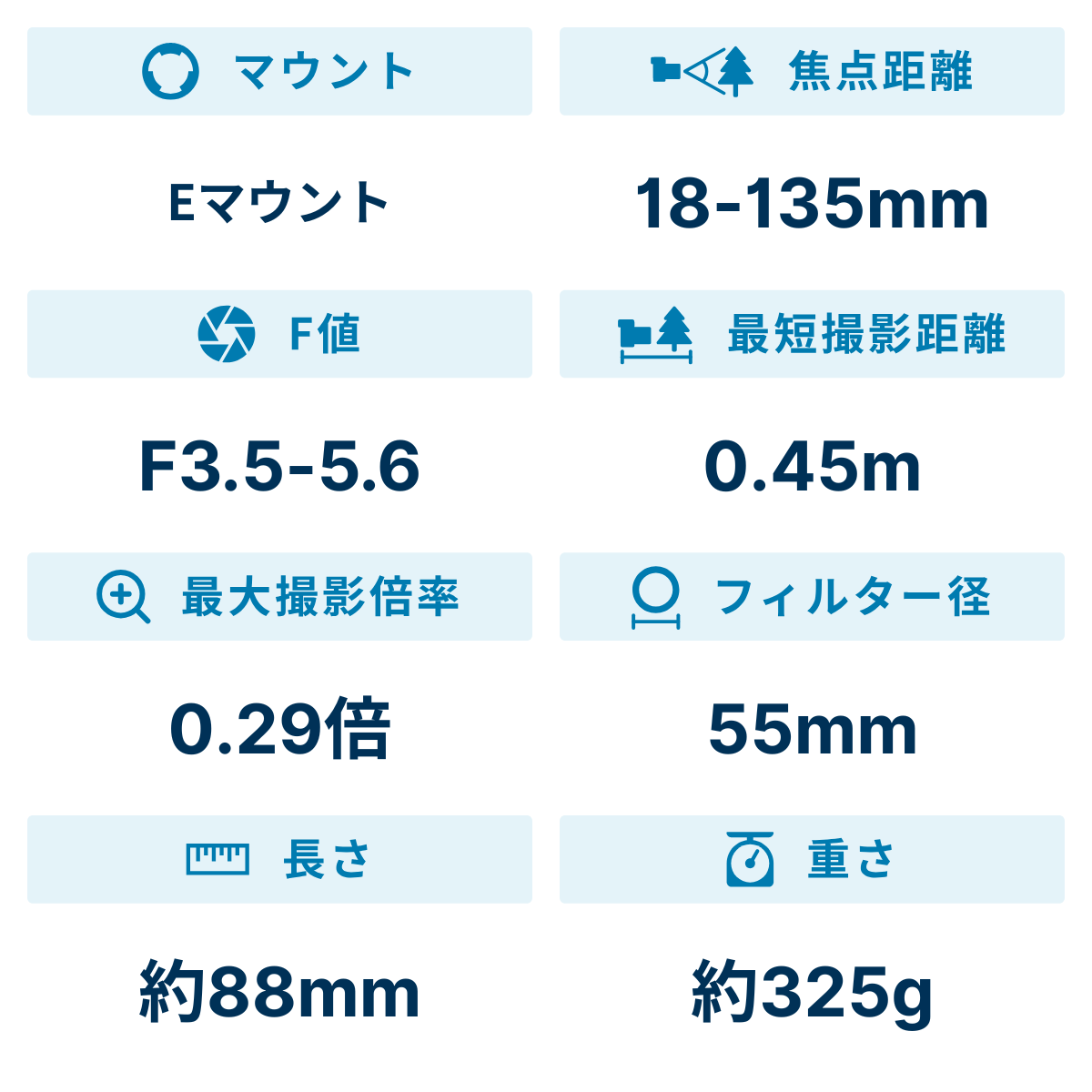 [レンタル] ソニー E 18-135mm F3.5-5.6 OSS SEL18135 高倍率ズームレンズ - 2