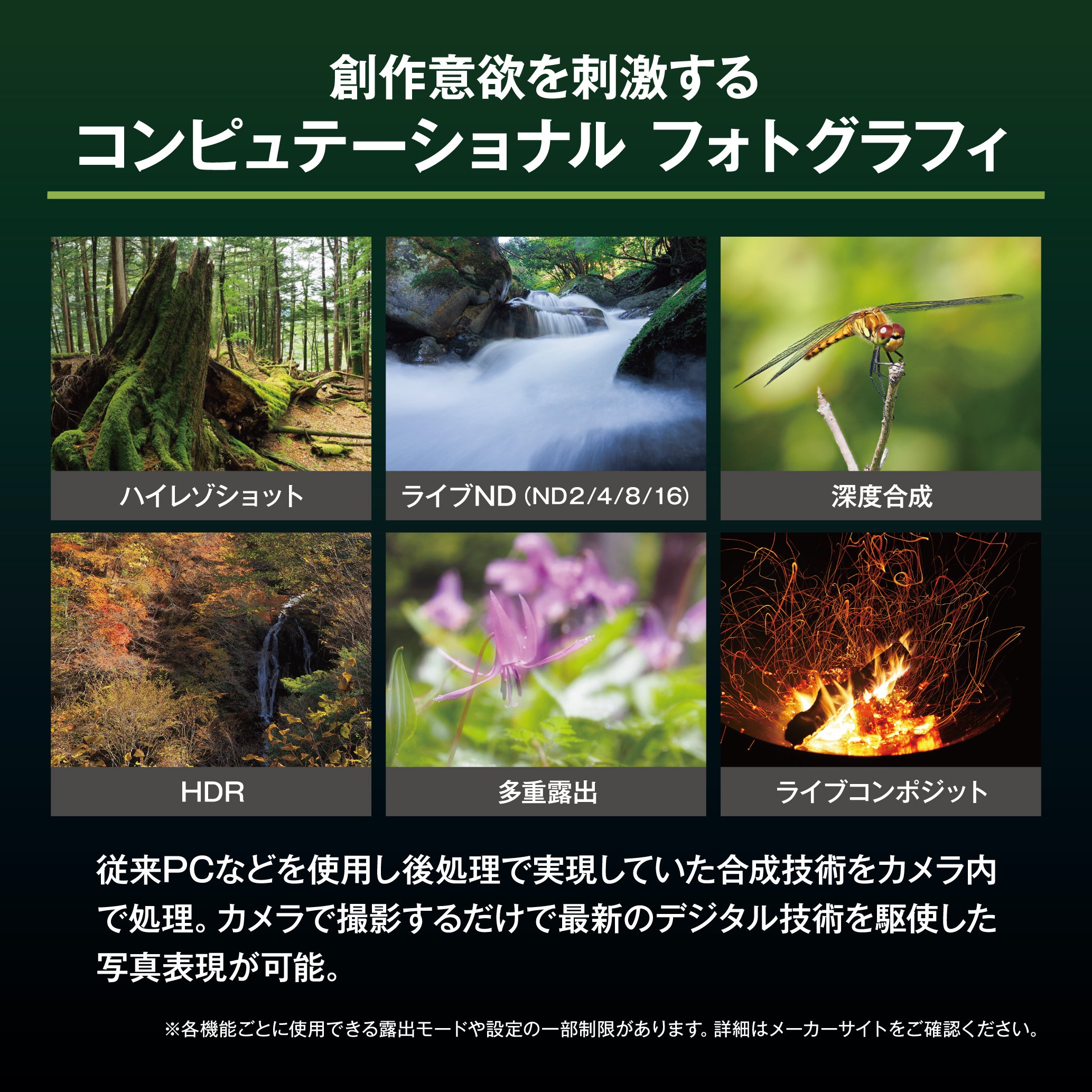 [レンタル] OM SYSTEM OM-5 Mark II 14-150mm II レンズキット ブラック - 18