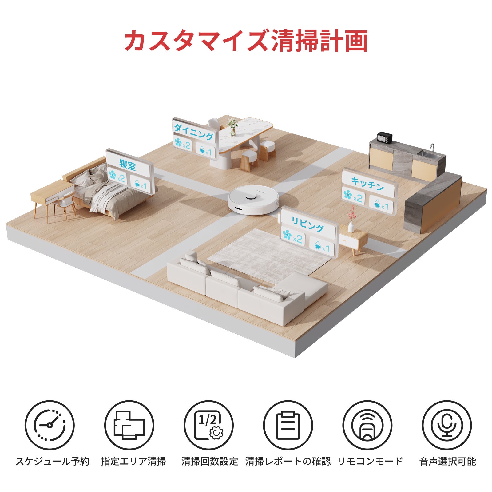 [レンタル] SwitchBot（スイッチボット）ロボット掃除機 S1 - 8