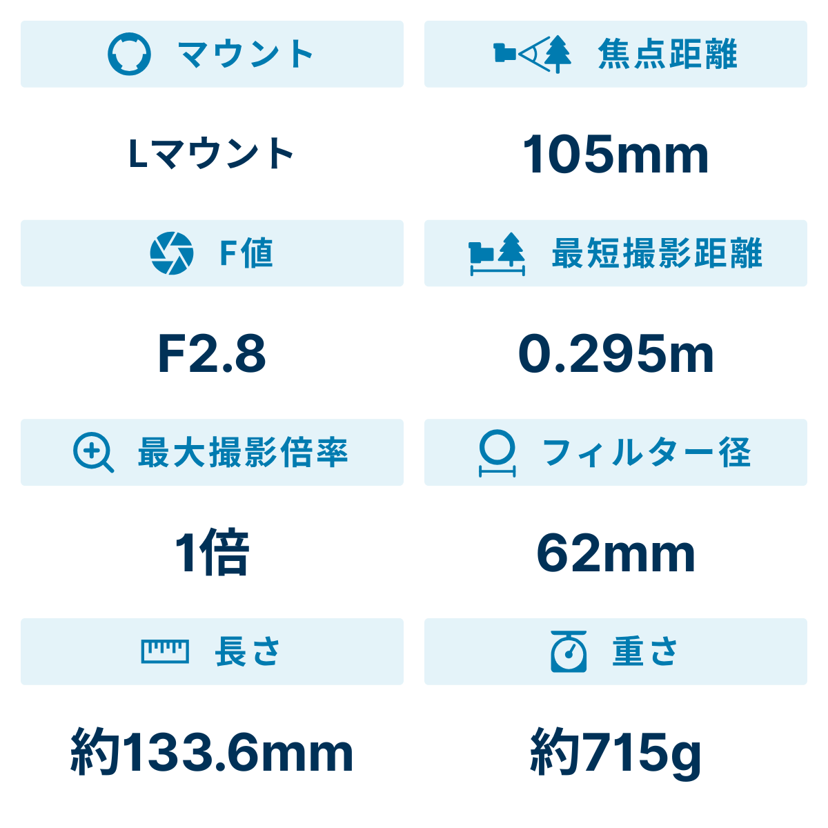 [レンタル] シグマ 105mm F2.8 DG DN MACRO マクロレンズ (Lマウント用) - 2