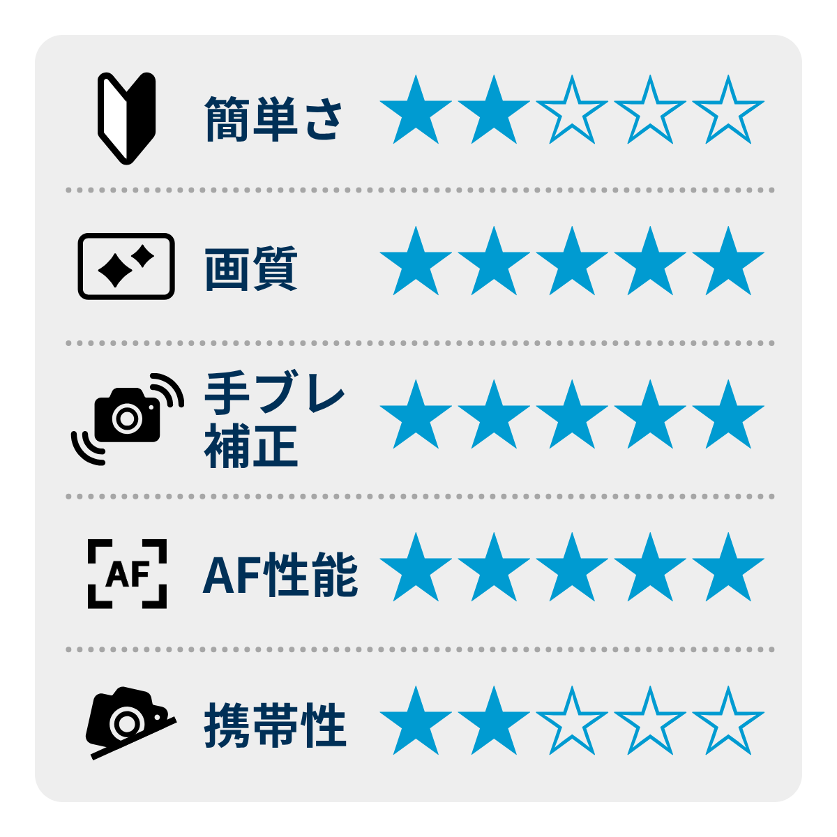 [レンタル] ニコン Z9 ボディ ミラーレス一眼 - 2