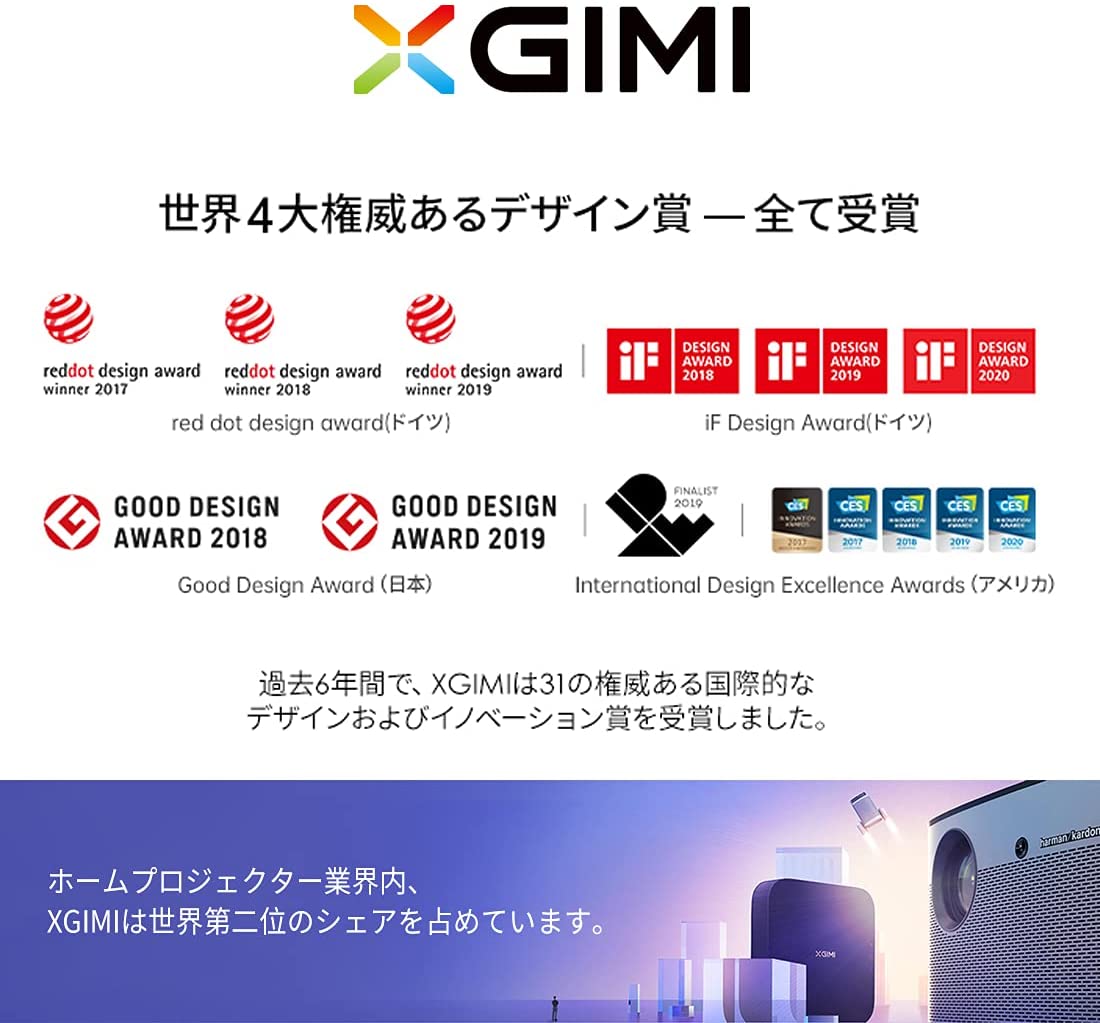 [レンタル] XGIMI Halo ハイエンド・ポータブルプロジェクター - 5