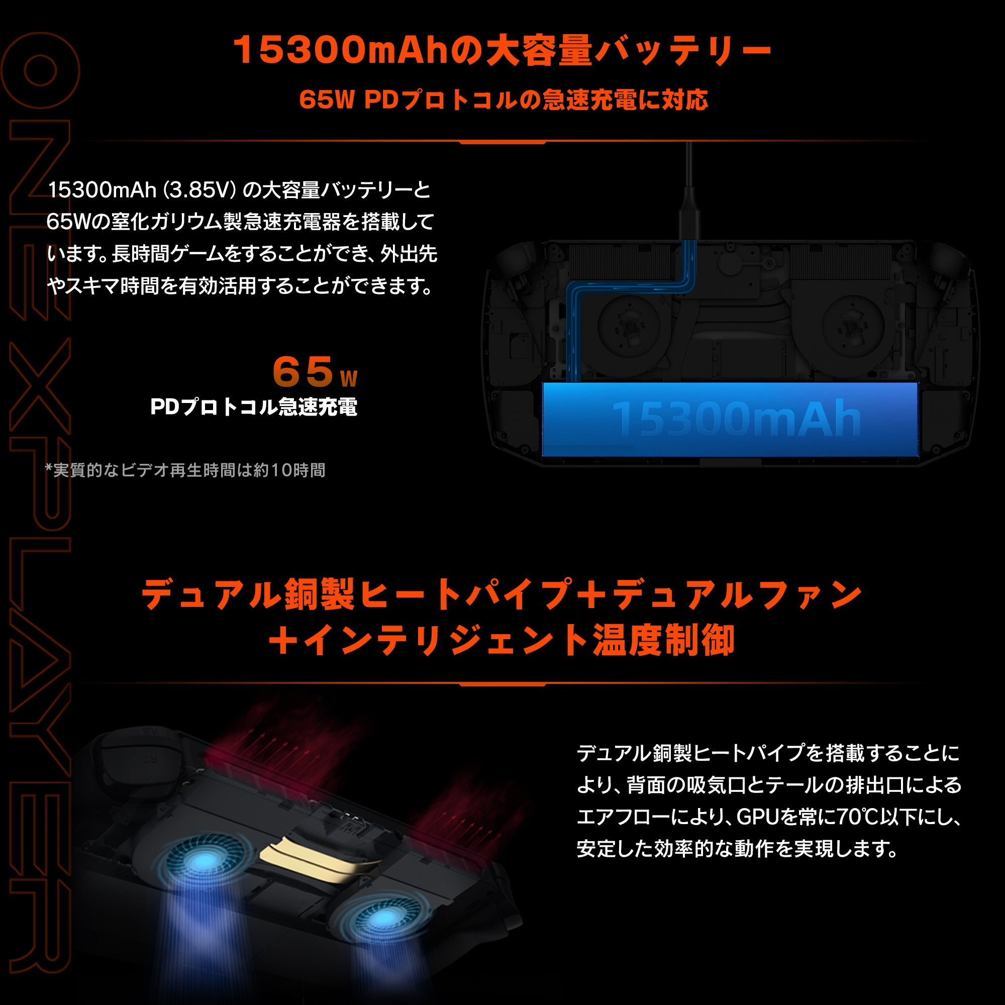 [レンタル] One-Netbook(ワンネットブック) ONEXPLAYER AMD版 国内正規版 (Ryzen 7 4800U/16GB/1TB) ONEXA48-B10 ポータブルゲーミングパソコン - 6