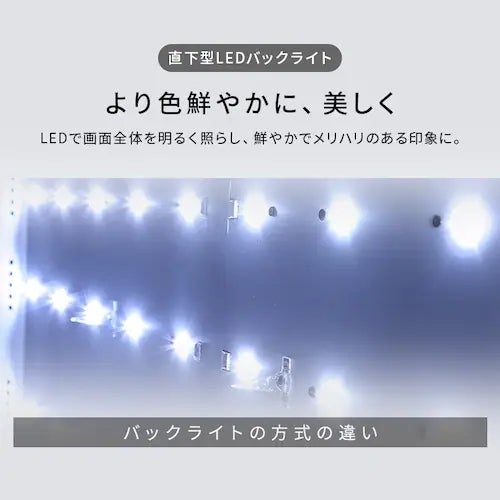 [レンタル] アイリスオーヤマ LUCA GoogleTV搭載 LT-32WGX-F1 32V型 2Kスマート液晶テレビ - 4