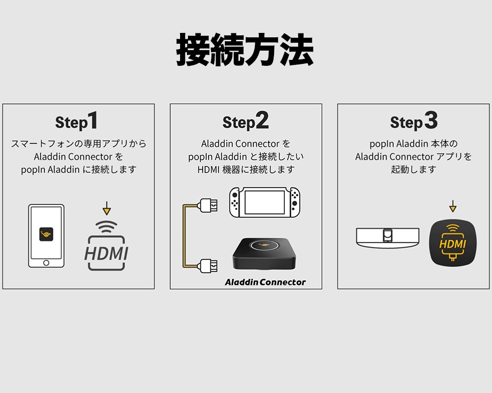 popIn ワイヤレスHDMI Aladdin Connectorの接続方法 - 5