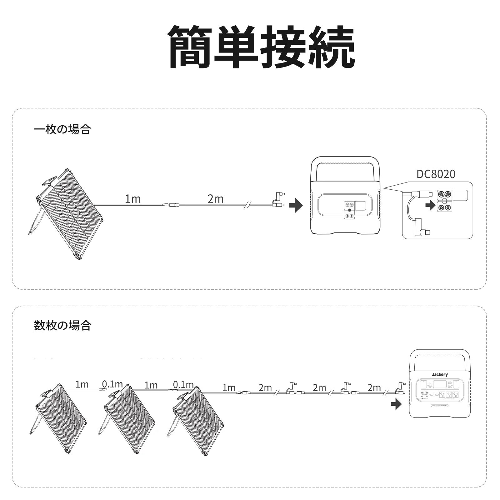 [レンタル] Jackery(ジャクリ) SolarSaga 80W ソーラーパネル - 8