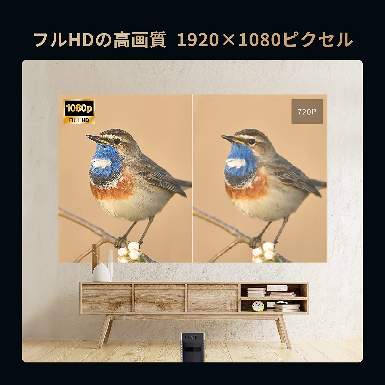 [レンタル] XGIMI ハイエンド・ポータブルプロジェクター Halo＋ - 3