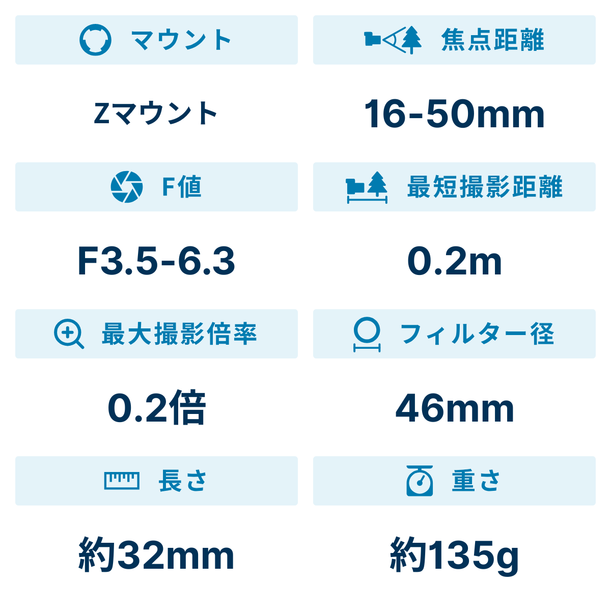 [レンタル] ニコン NIKKOR Z DX 16-50mm f/3.5-6.3 VR シルバー 標準ズームレンズ - 2