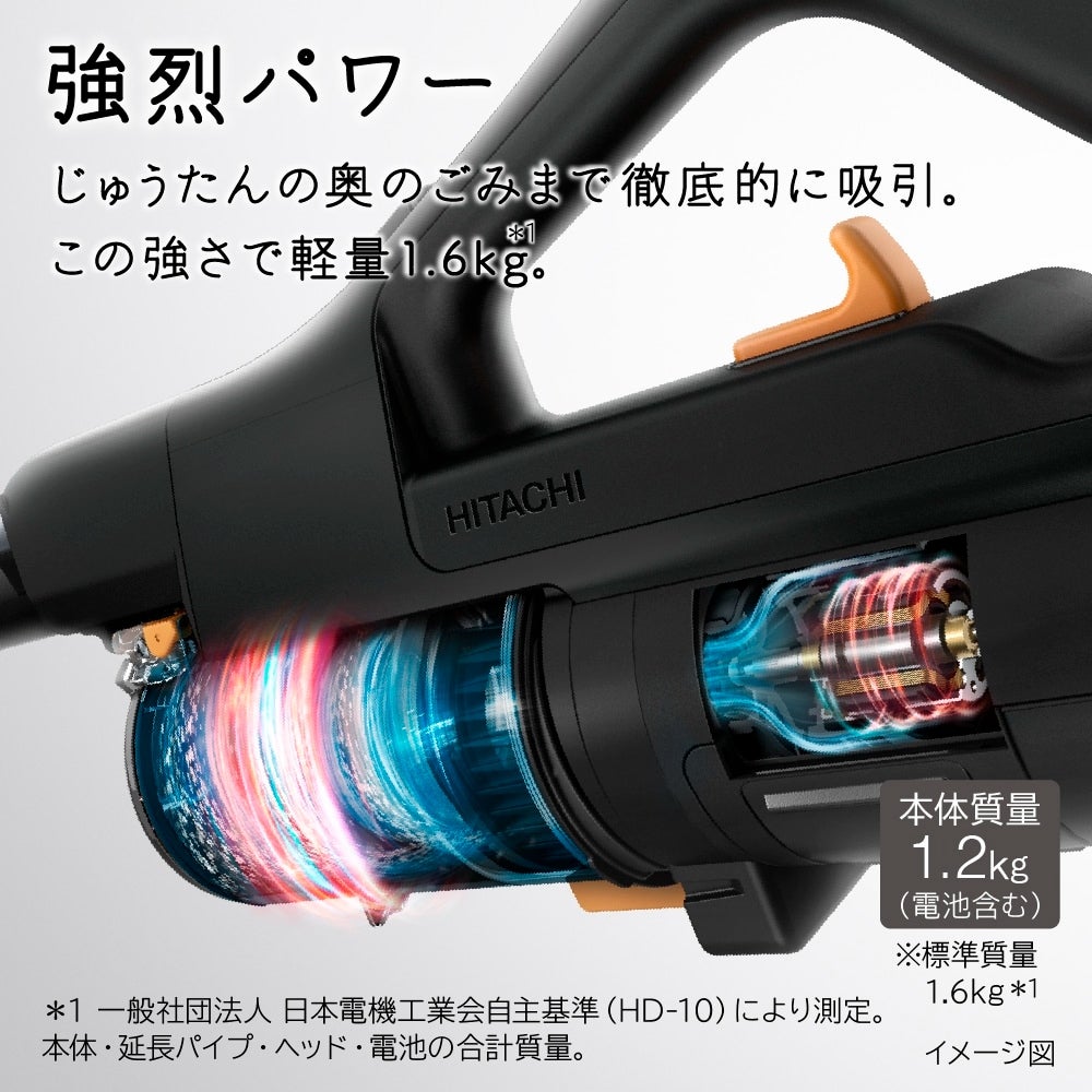 [レンタル] 日立 パワーブーストサイクロン PV-BH900SM - 12