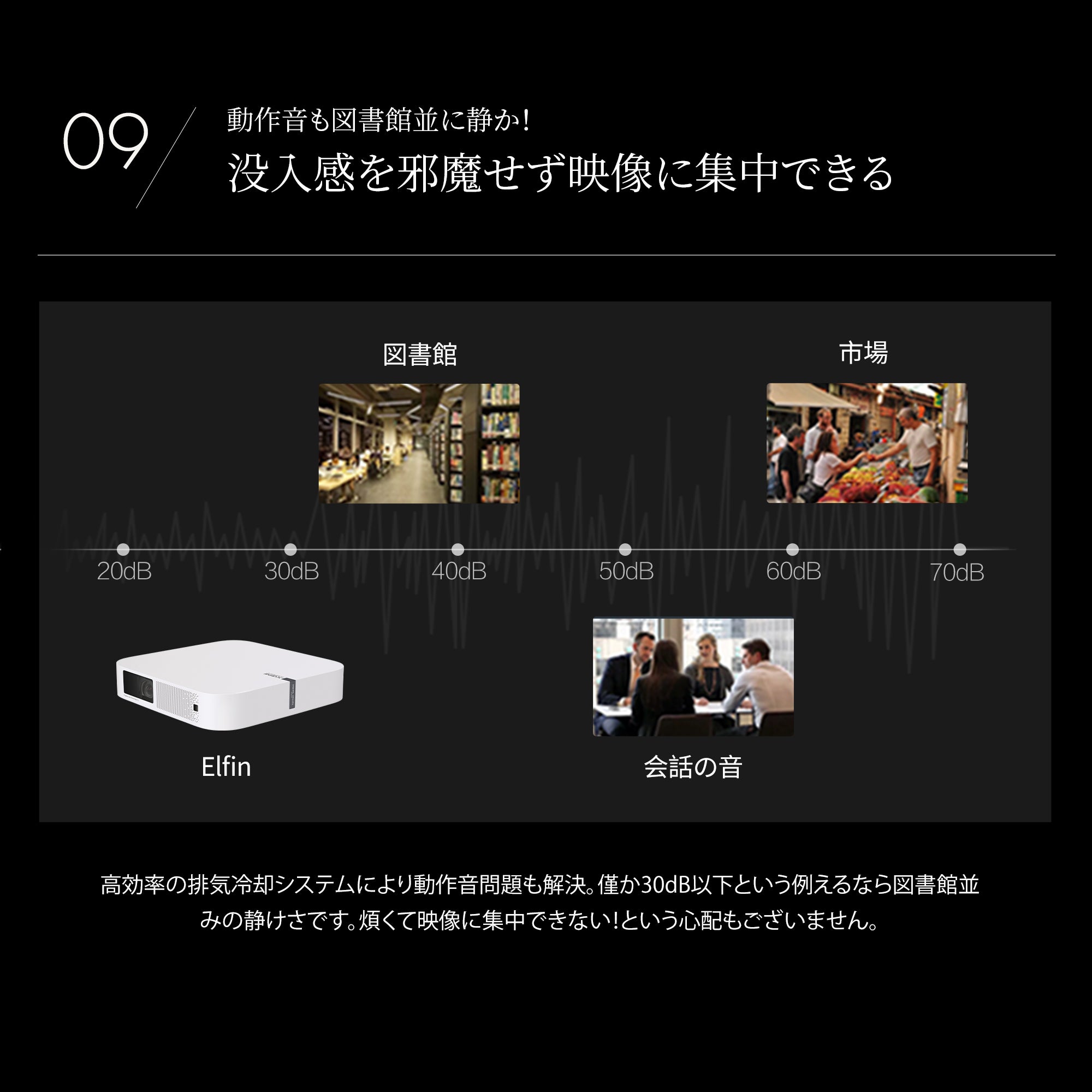 [レンタル] XGIMI Elfin ホームプロジェクター - 11