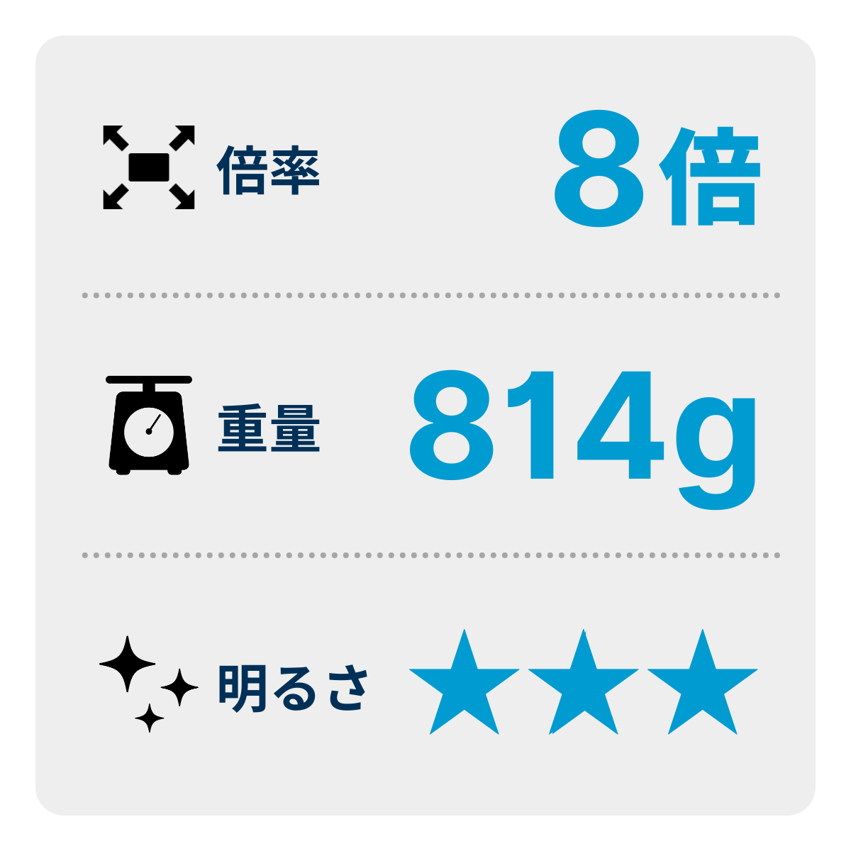 [レンタル] [倍率8倍] Bushnell (ブッシュネル) レガシー8 双眼鏡 - 3