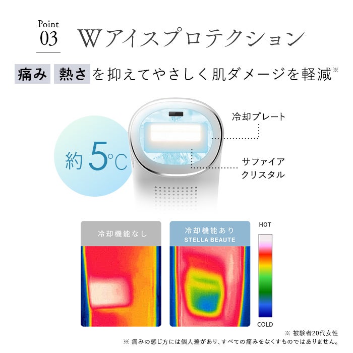 [レンタル] STELLA BEAUTE(ステラボーテ) IPL&NIR光美容器 PRO - 10