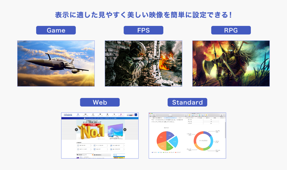 アイ・オー・データ(IODATA) LCD-GD241JD　23.8型ゲーミングディスプレイ 用途に合わせた画質モード - 23