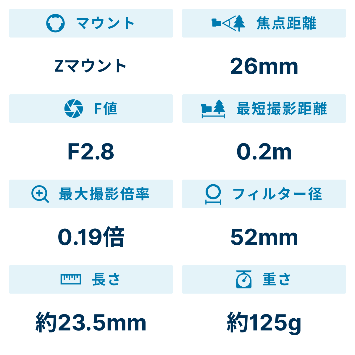 [レンタル] ニコン NIKKOR Z 26mm f/2.8 広角単焦点レンズ - 2