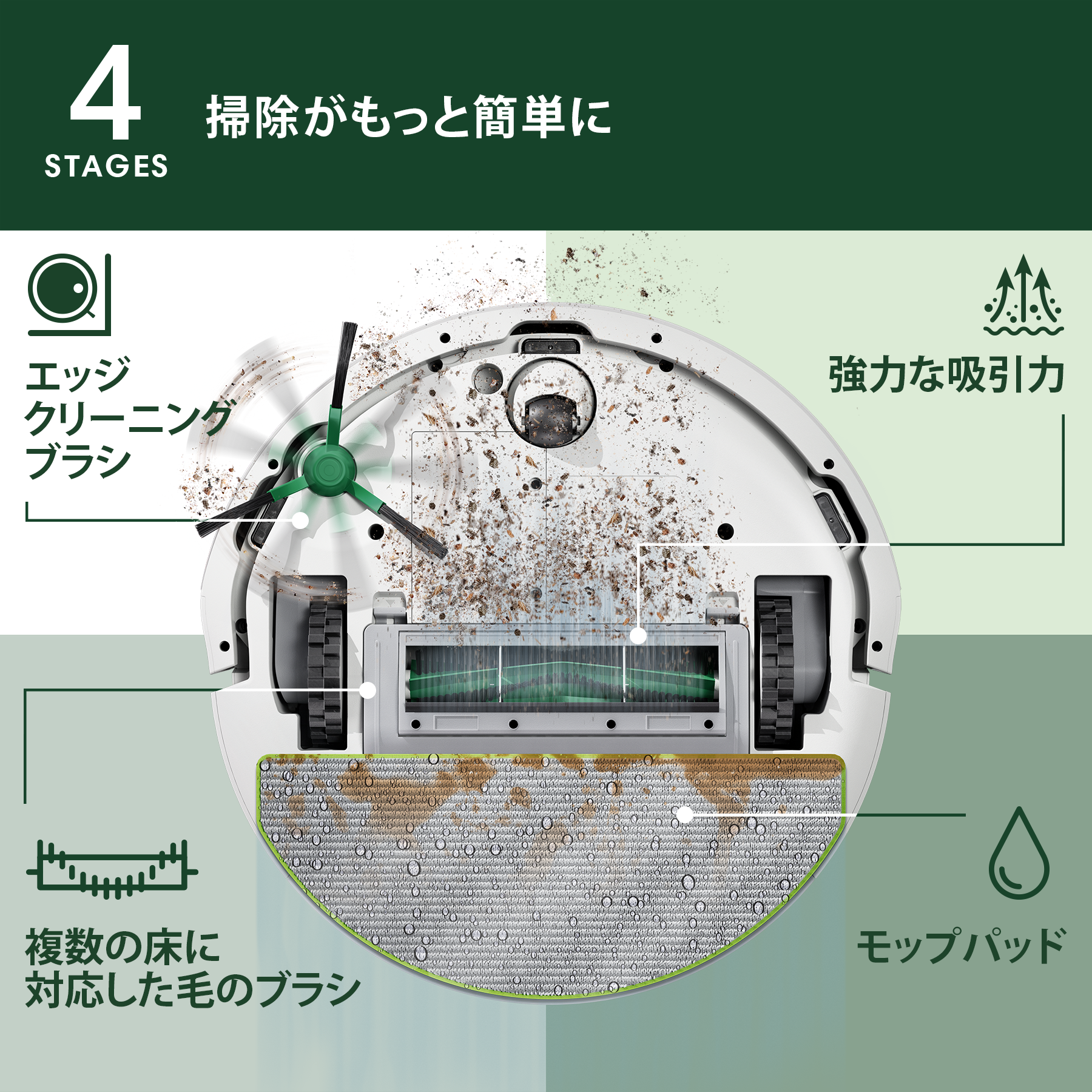 [レンタル] Roomba (ルンバ) 105 Combo ロボット 掃除機＆床拭きロボット アイロボット公式 [ロボットスマートプラン＋] - 3