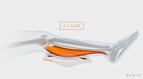 [レンタル] MTG SIXPAD(シックスパッド) Foot fit3 フットフィット3 SE-BZ-02A - 6