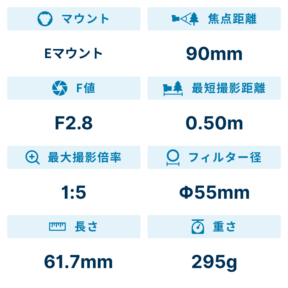 [レンタル] シグマ 90mm F2.8 DG Contemporary 単焦点レンズ (SONY Eマウント用) - 3