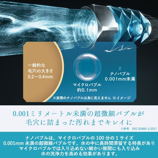 レンタル] NanoWasala(ナノバサラ) 高速ナノバブル水ジェネレーター