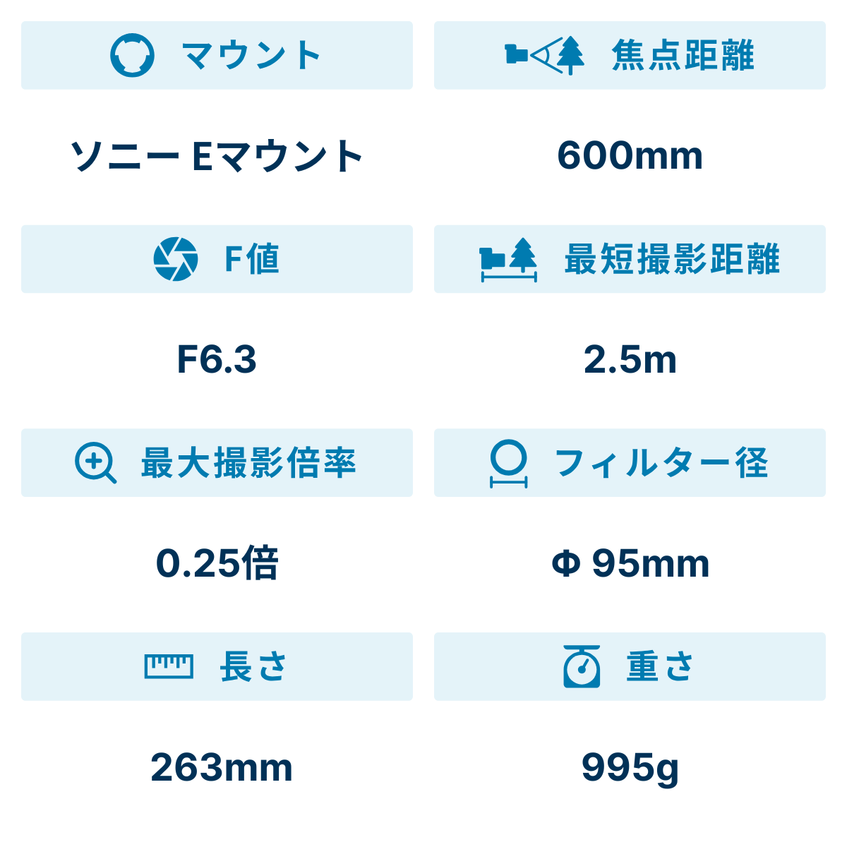 [レンタル] ソニー FE 600mm F6.3 GM OSS SEL600F63GM 超望遠単焦点レンズ - 2