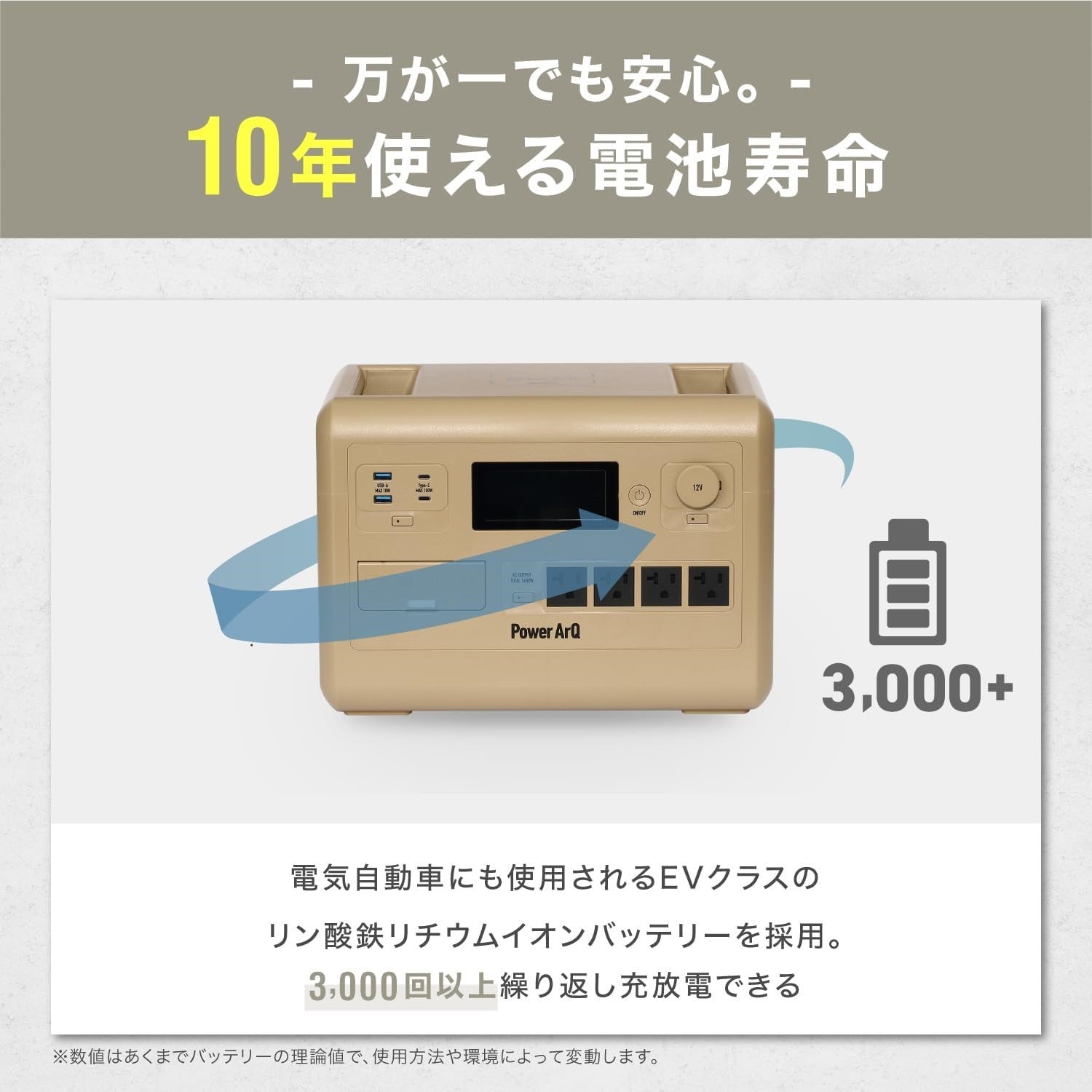 [レンタル] 加島商事 PowerArQ S10 Pro ポータブル電源（1024Wh） - 9