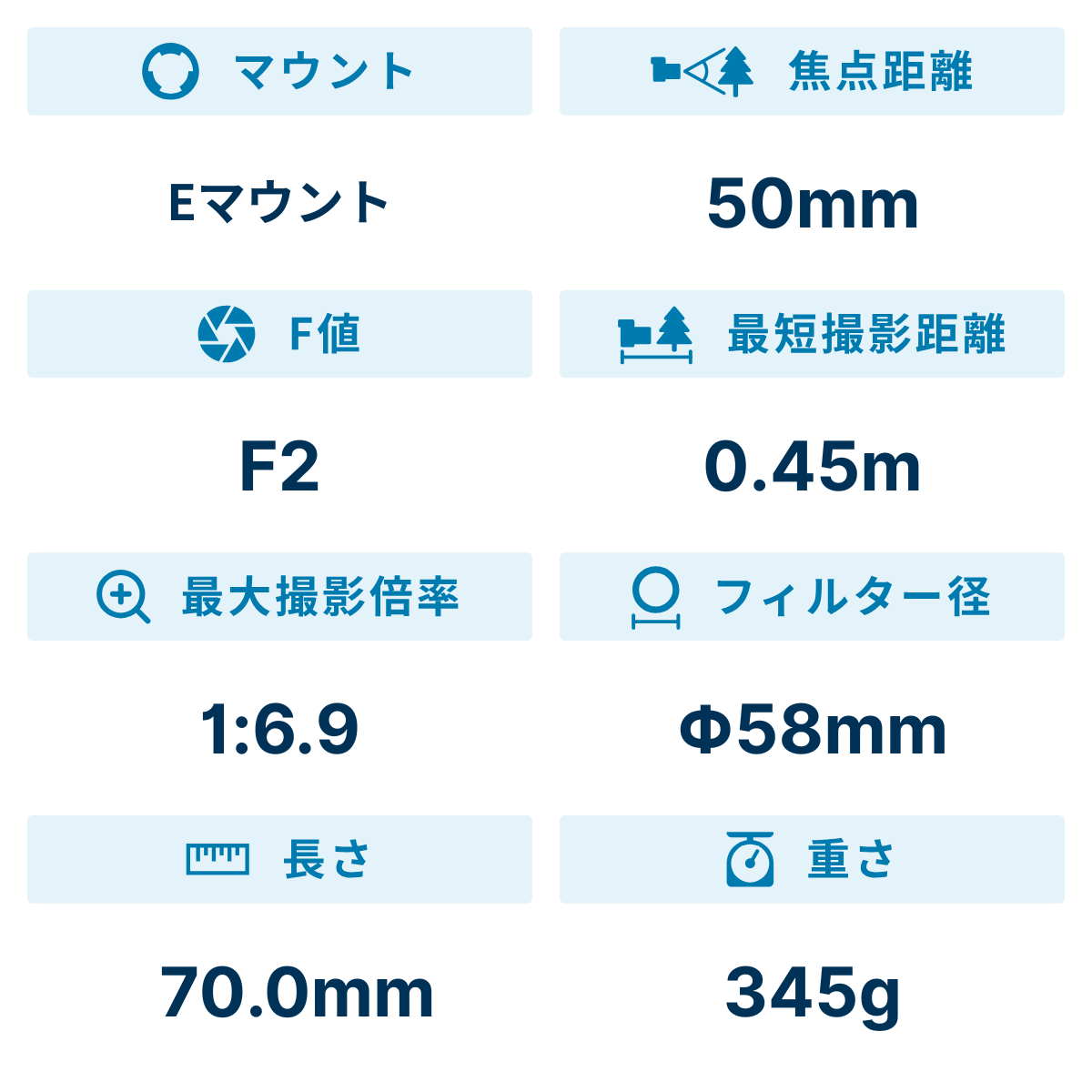 [レンタル] シグマ 50mm F2 DG Contemporary 単焦点レンズ (SONY Eマウント用) - 3