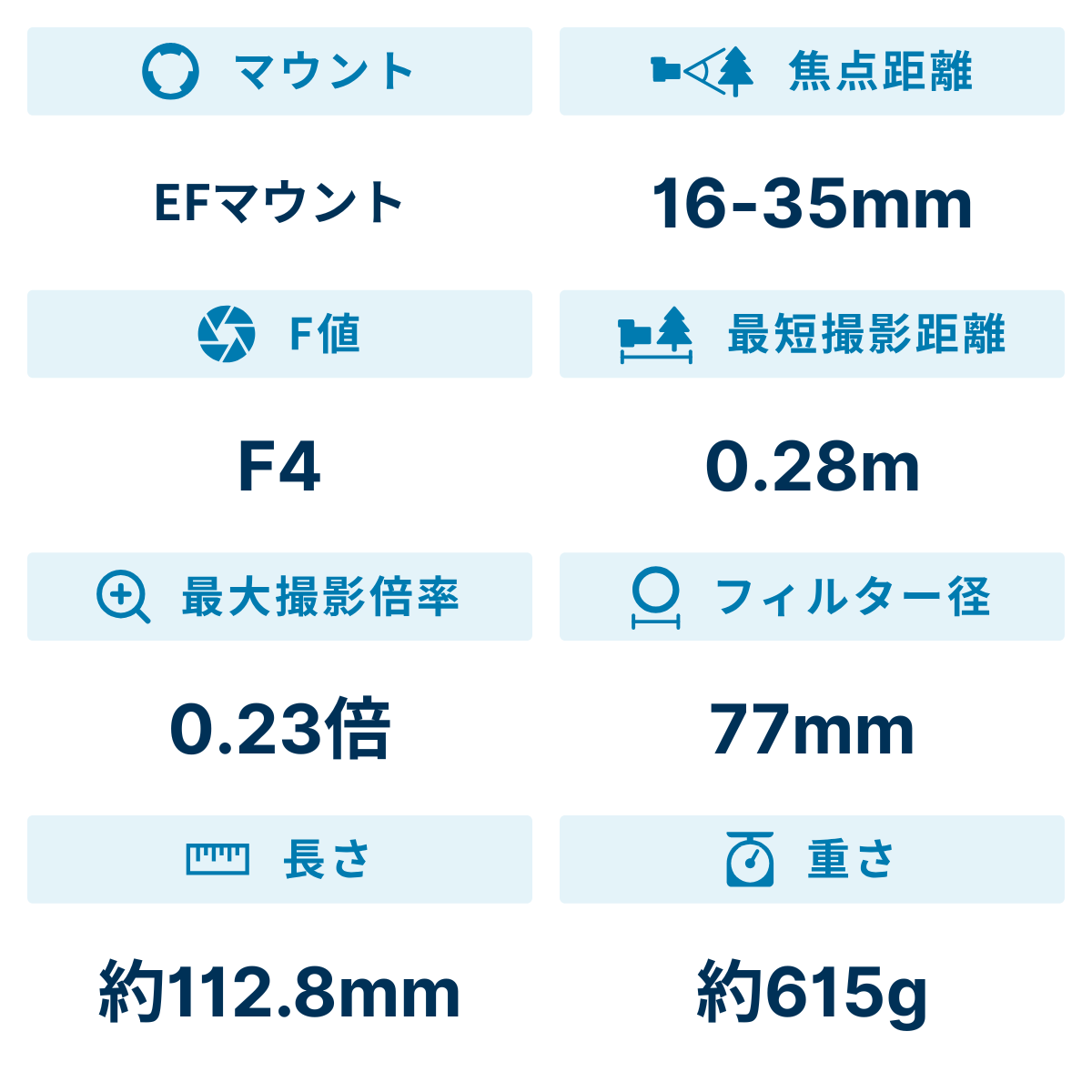 [レンタル] CANON EF16-35mm F4L IS USM 広角ズームレンズ - 2