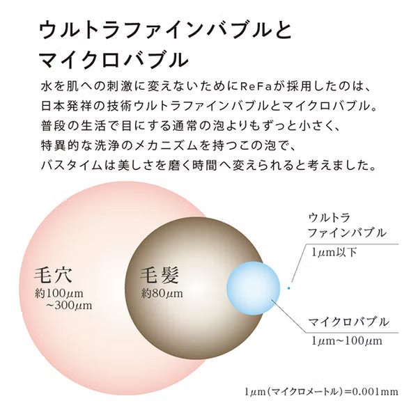 [レンタル] MTG ReFa リファファインバブル ワン - 4