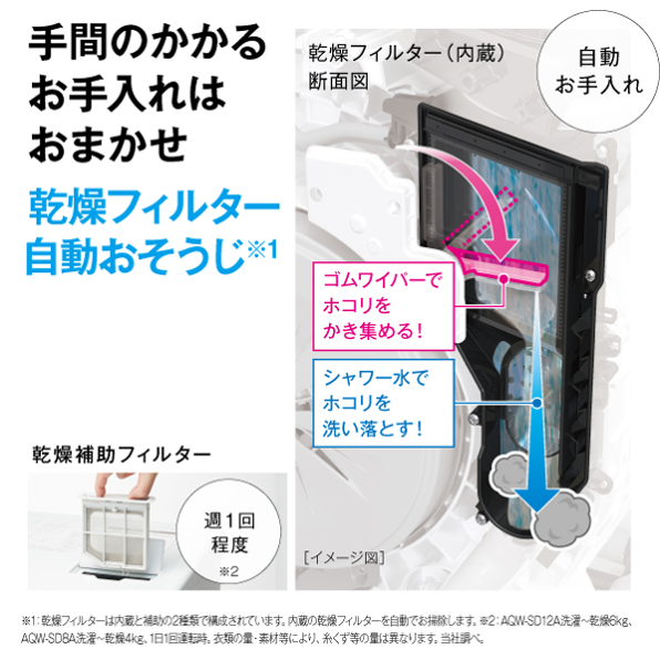 レンタル] アクア 【右開き】AQW-SD8A-R ドラム式洗濯乾燥機 洗濯8kg