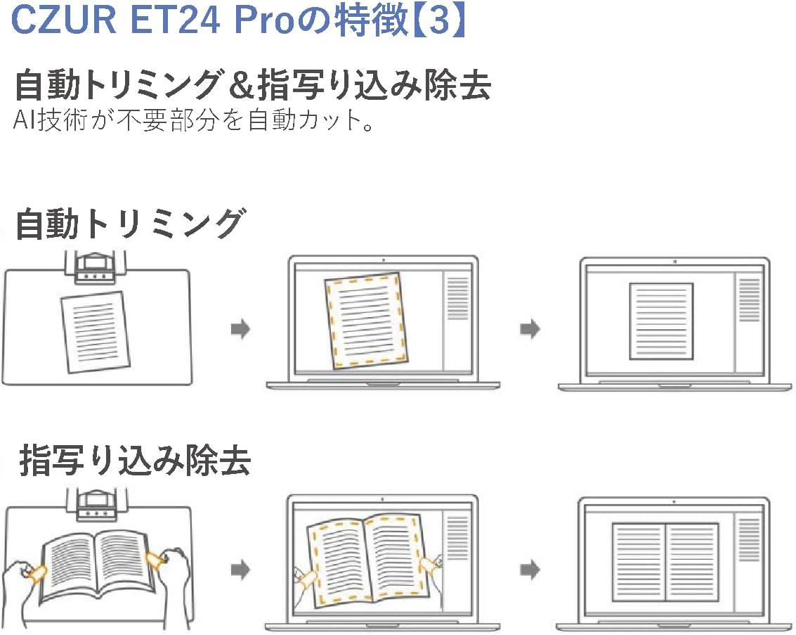 [レンタル] CZUR ET24Pro ブックスキャナー - 5