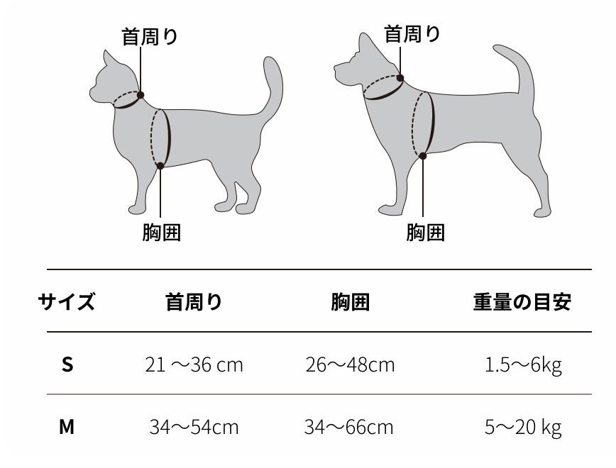 [レンタル] Insta360 ペットハーネスマウント サイズ M - 3