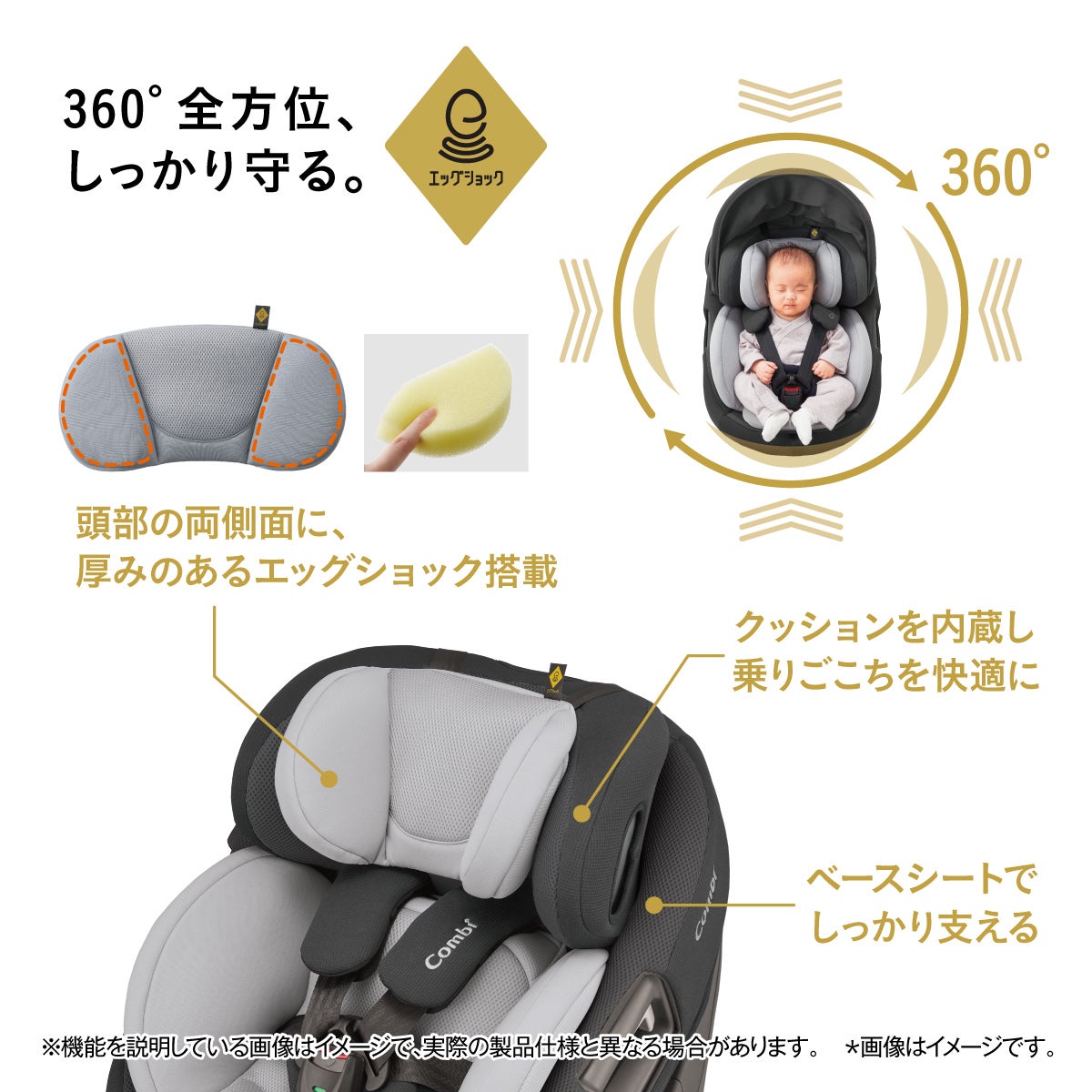 [レンタル] コンビ ホワイトレーベル THE S ISOFIX エッグショック ZC-720 チャイルドシート (ISOFIX固定 / R129適合) - 6