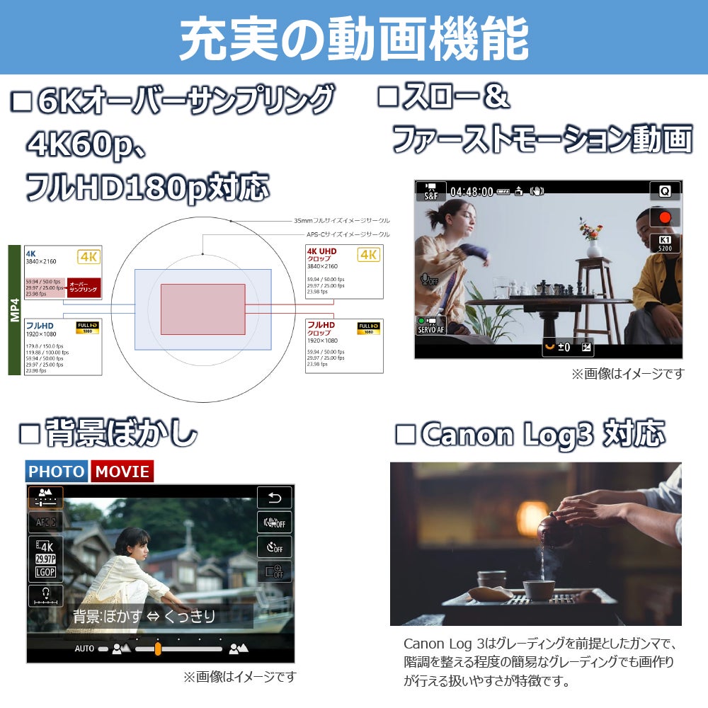 [レンタル] CANON EOS R8 Mark II ボディ ミラーレス一眼 - 11